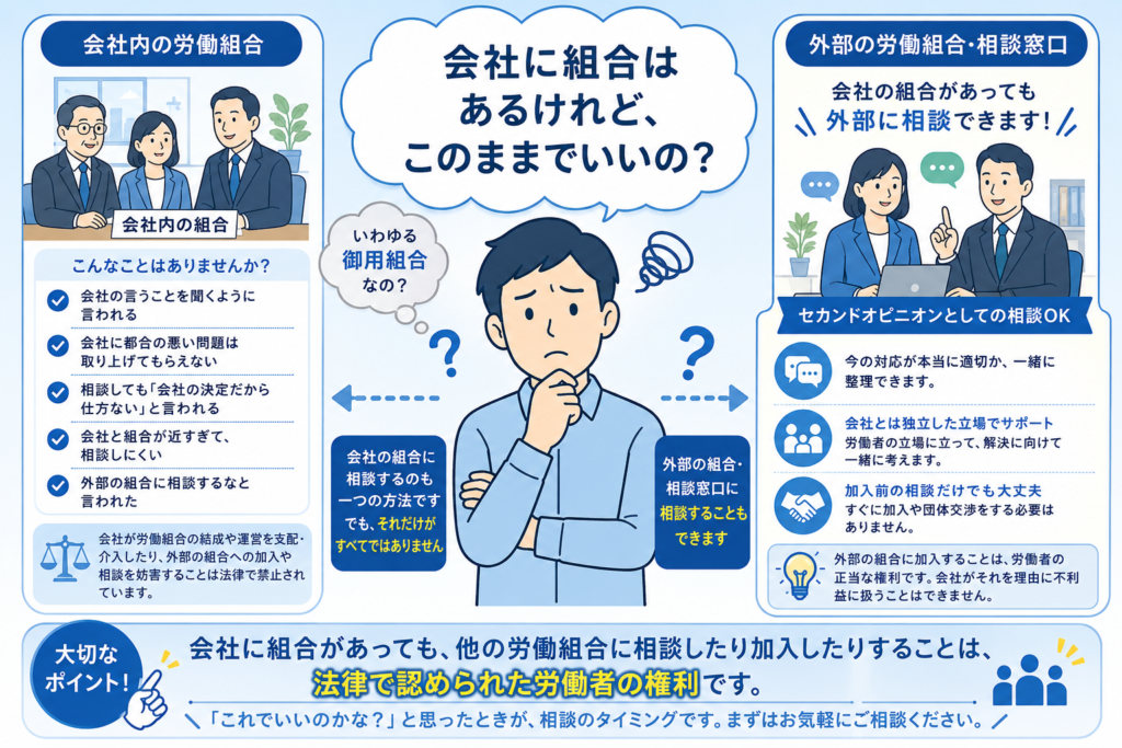 会社にすでに労働組合がある場合は相談できない?御用組合とは?